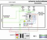 Schema automatizare nr. 1b in circuit analog