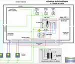 Schema automatizare nr. 1c in circuit analog