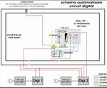 Schema automatizare nr. 1 in circuit digital